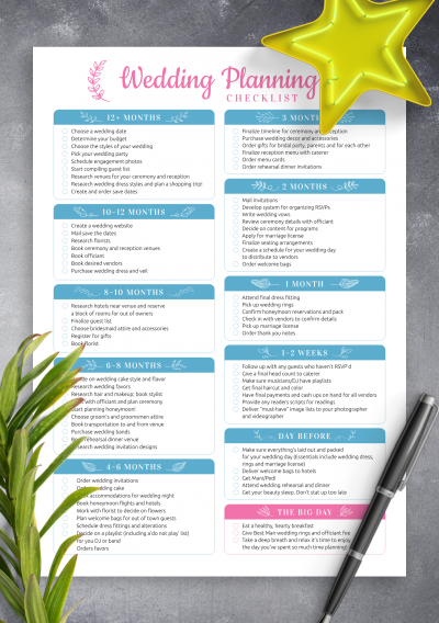Download Wedding Planning Checklist