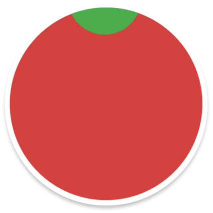 Pomodoro Tracker