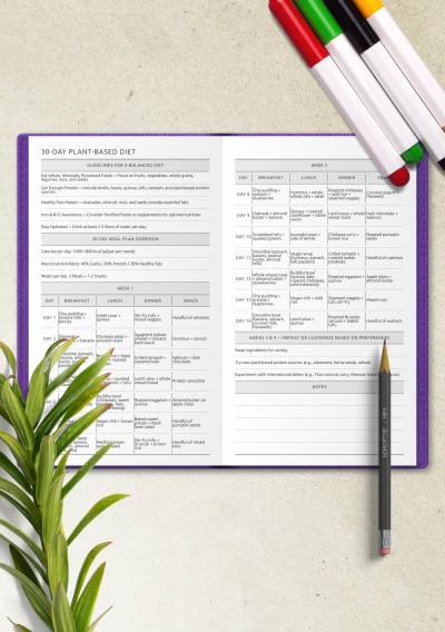 TN 30-Day IBS Meal Plan