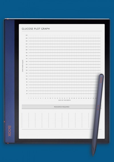Glucose Plot Graph Template for BOOX Note