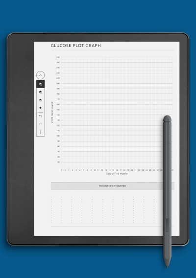 Glucose Plot Graph Template for Kindle Scribe