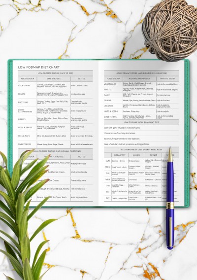 TN Low FODMAP Diet Food List