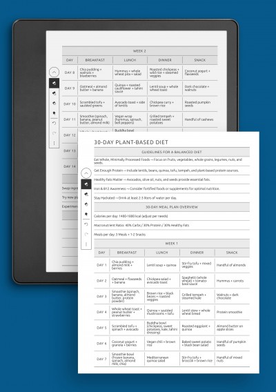 Printable 30-Day Plant-Based Diet Plan template for Kindle Scribe