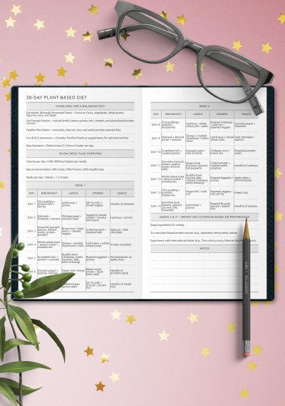 TN 30-Day Plant-Based Diet