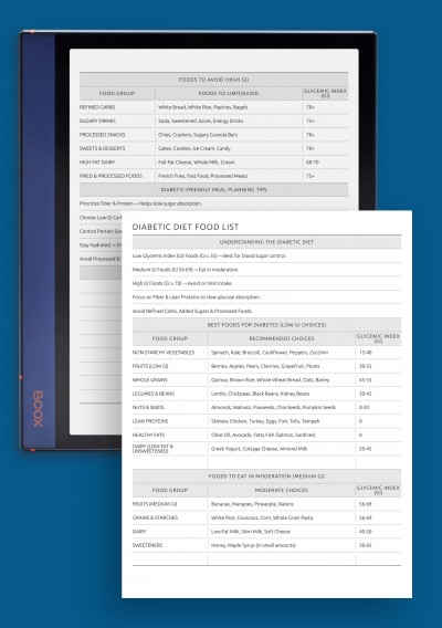 Printable Diabetic Diet Food List &amp; Meal Tips template for BOOX Note
