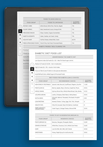 Printable Diabetic Diet Food List &amp; Meal Tips template for Kindle Scribe