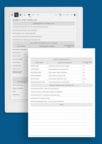 Printable Diabetic Diet Food List &amp; Meal Tips template for Supernote