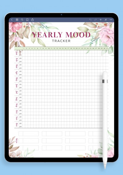 Yearly Mood Tracker Template - Floral Style for Notability