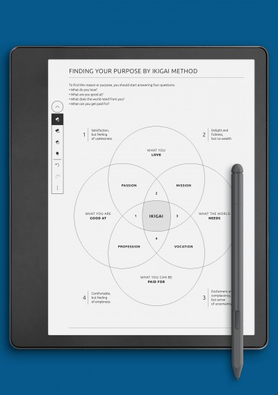 Your Purpose Template for Kindle Scribe