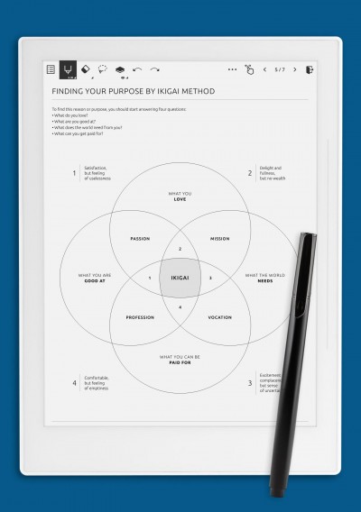 Your Purpose Template for Supernote