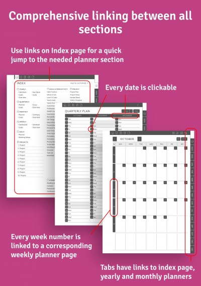 Navigate with Ease: The Hyperlinked Planner Advantage