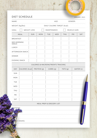 Diet Schedule, Calories & Macros