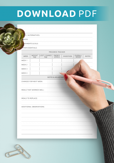 Diet Schedule, Calories & Macros