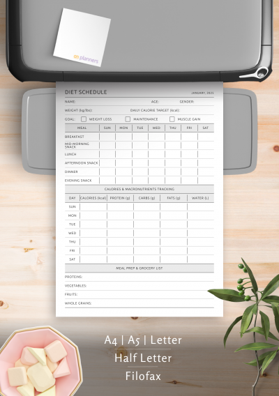 Diet Schedule, Calories & Macros