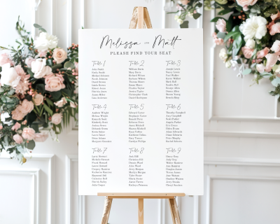 9 Tables Seating Chart for Wedding or Other Occasions