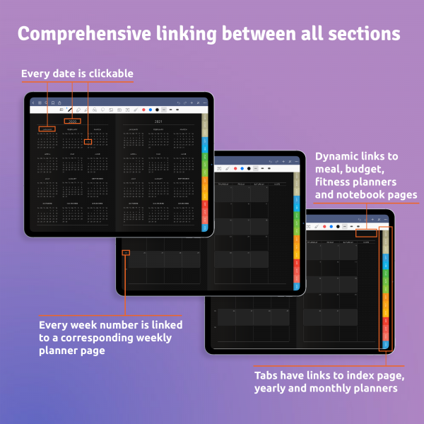 Download Daily Digital Planner PDF for GoodNotes, iPad, Android (Dark)