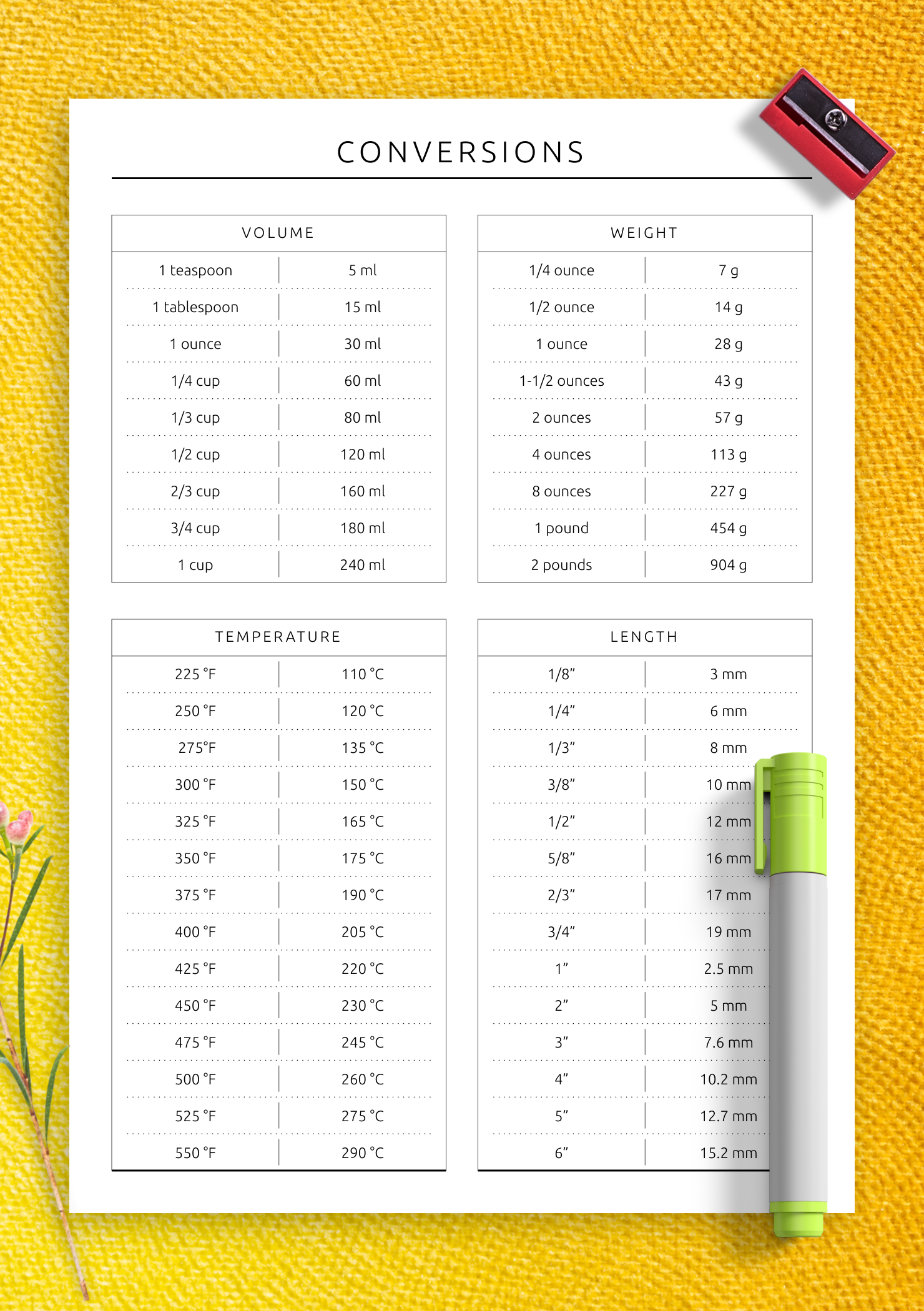 Metric Conversion Chart Printable Printable Planet Metric Conversion Chart Printable Printable Planet