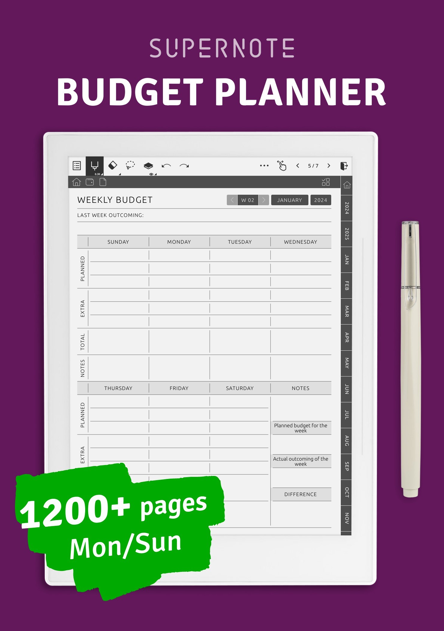 A6 PDF BI-WEEKLY Budget Overview Template Printable, Paycheck