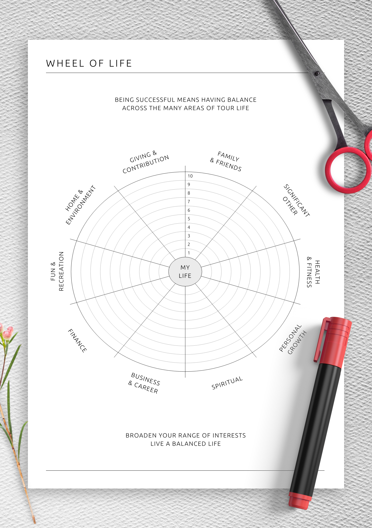 6 Areas of Self-Care Wheel (Free PDF Download)