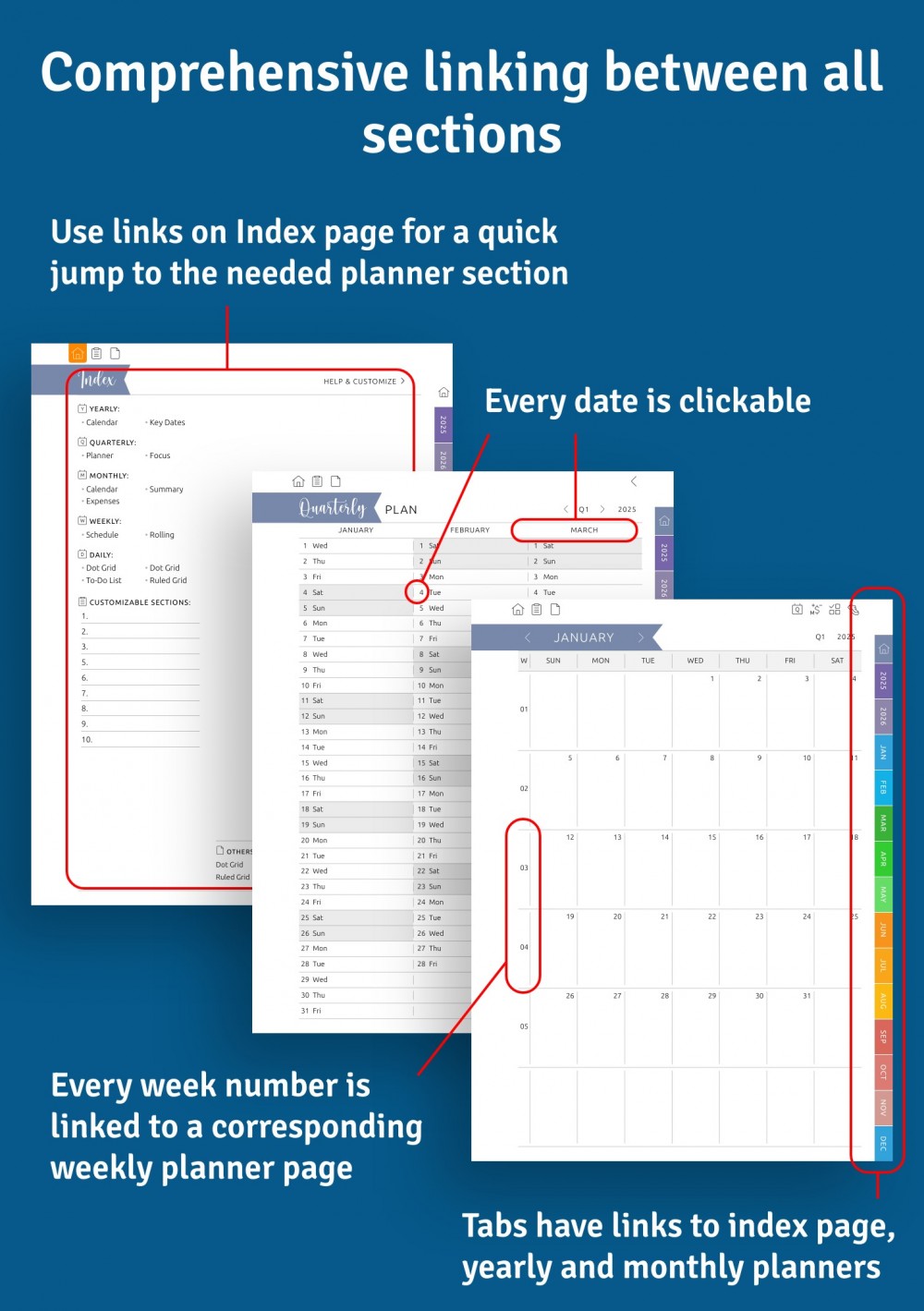 Bullet Journal for reMarkable - Customizable Digital Planning PDF