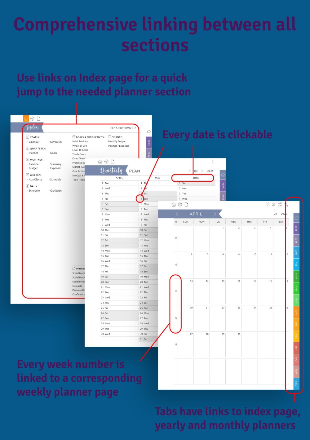 Goal Planner for reMarkable – SMART Template for Productivity