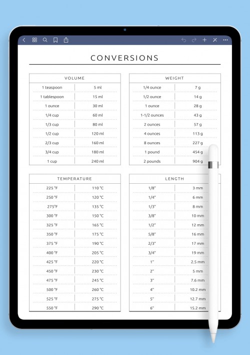 Conversions Table Template for iPad
