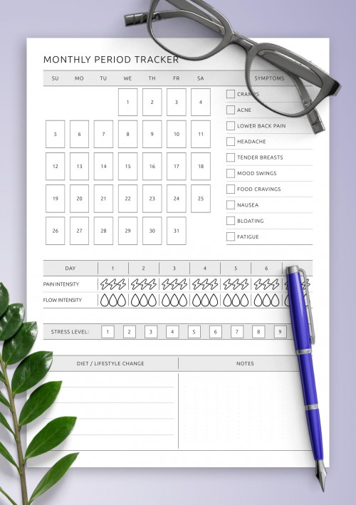 February 2025 Period Tracker Template