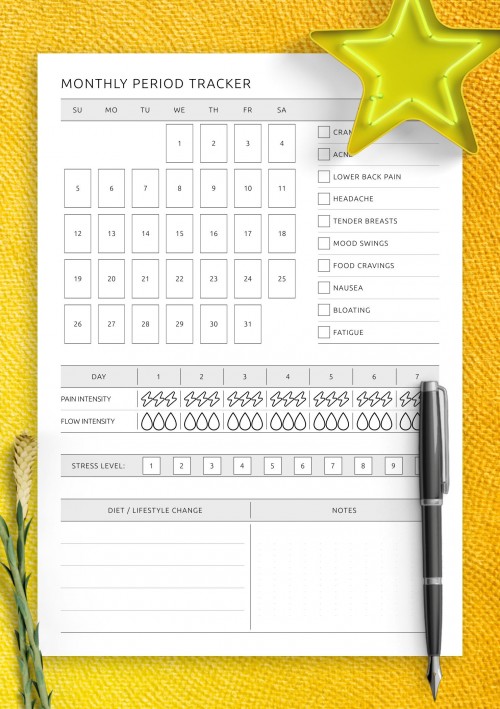 July 2025 Period Tracker Template
