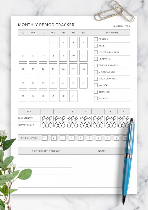 August 2025 Period Tracker Template