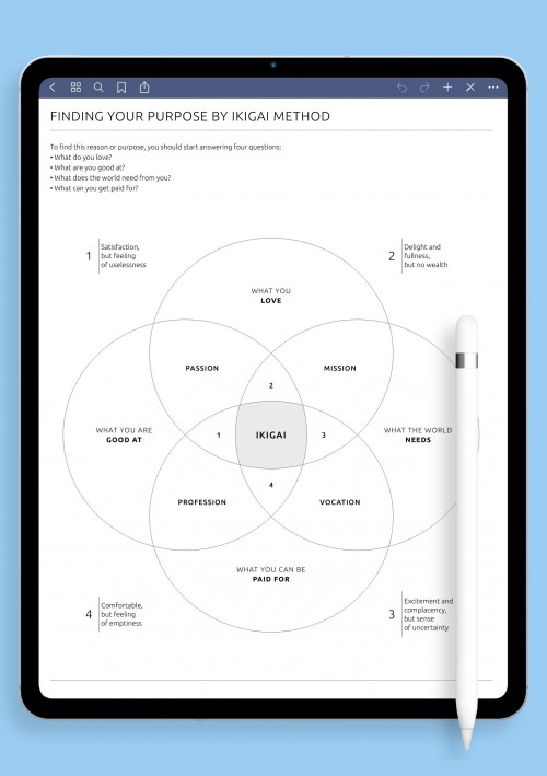 Your Purpose Template for iPad
