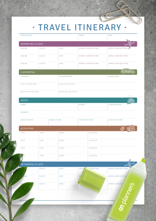 trip cost planner template