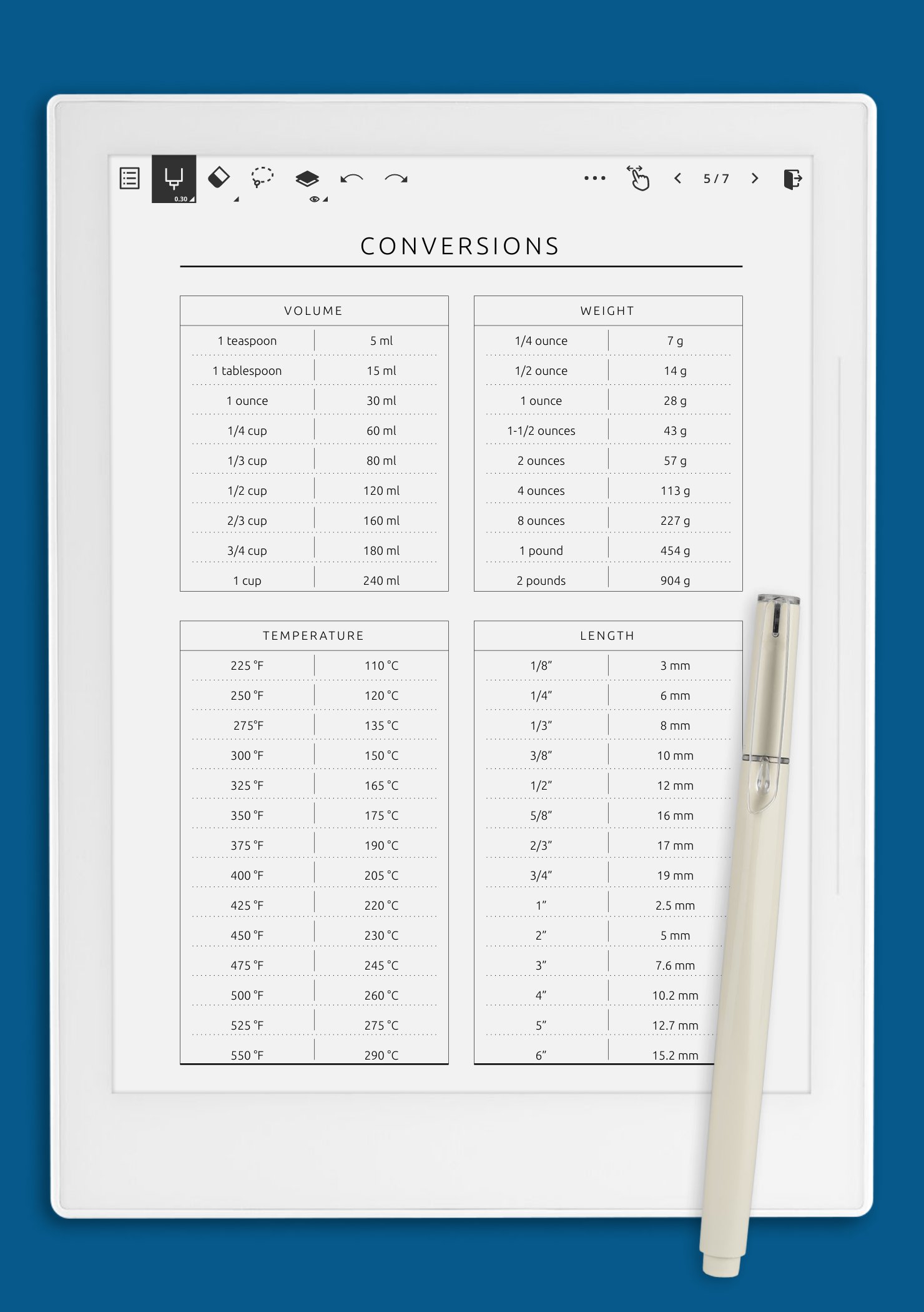 Download Printable Conversions Table Template PDF